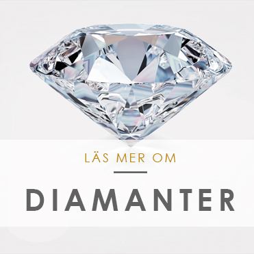 Rings-of-sweden-diamanter